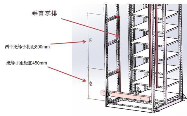 如何計算低壓開關柜銅排的數(shù)量？這是我見過的較受歡迎和較美麗的文章！