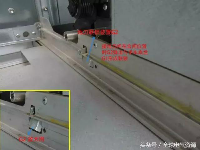 ABB高壓開關柜 5機械鎖細節(jié)，建議收藏！