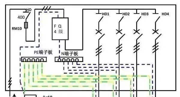 配電箱內部結構詳細分析，誰看誰懂，學不求人！
