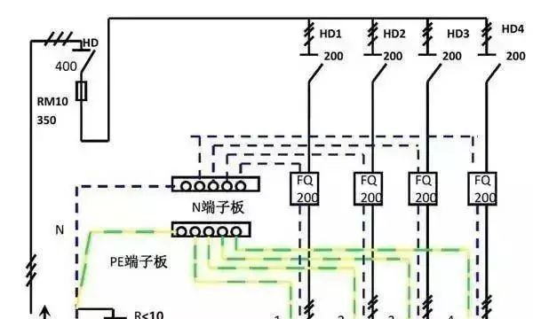 配電箱內部結構詳細分析，誰看誰懂，學不求人！