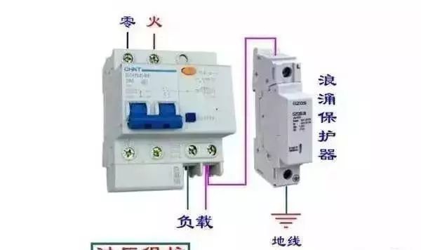 配電箱內部結構詳細分析，誰看誰懂，學不求人！