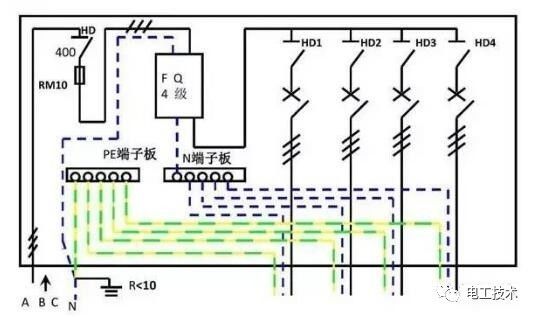 分析了配電箱的內(nèi)部結(jié)構(gòu)，誰能理解它？