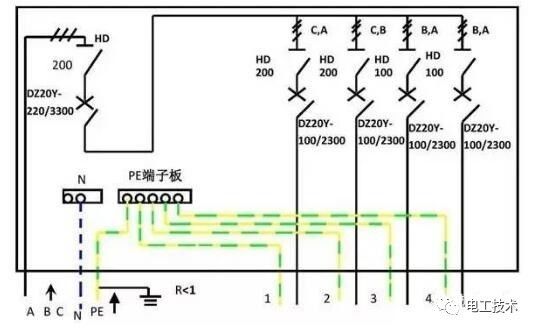 分析了配電箱的內(nèi)部結(jié)構(gòu)，誰能理解它？