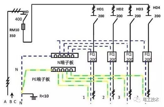 分析了配電箱的內(nèi)部結(jié)構(gòu)，誰能理解它？
