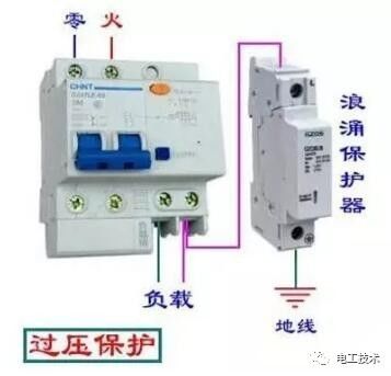 分析了配電箱的內(nèi)部結(jié)構(gòu)，誰能理解它？