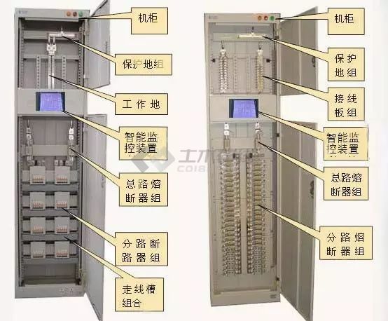 配電柜型號選擇和繪圖詳細信息！