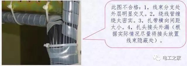 配電箱，配電柜電氣安裝規范，解釋非常全面