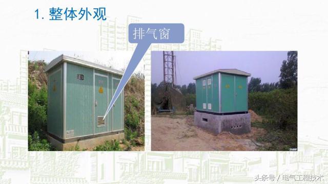 我在1級、2級和3級配電箱有什么樣的設(shè)備？如何配置它？你早就應(yīng)該知道了。