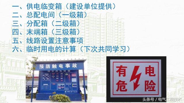 我在1級、2級和3級配電箱有什么樣的設(shè)備？如何配置它？你早就應(yīng)該知道了。