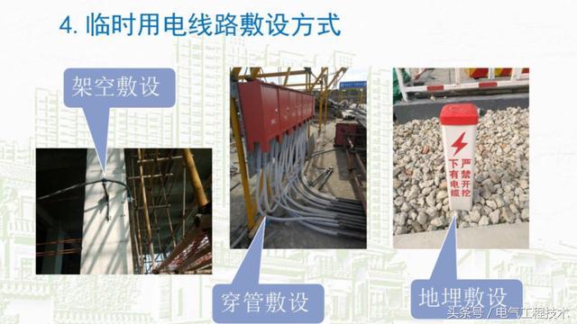 我在1級、2級和3級配電箱有什么樣的設(shè)備？如何配置它？你早就應(yīng)該知道了。