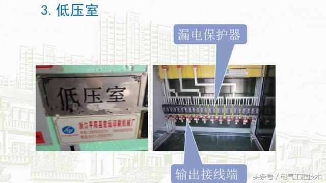 我在1級、2級和3級配電箱有什么樣的設(shè)備？如何配置它？你早就應(yīng)該知道了。