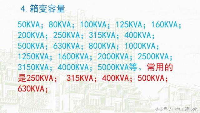 我在1級、2級和3級配電箱有什么樣的設(shè)備？如何配置它？你早就應(yīng)該知道了。