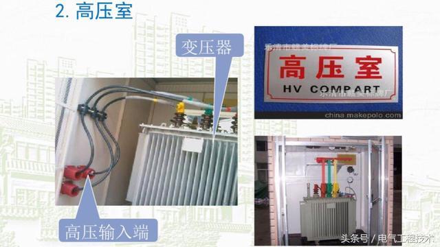 我在1級、2級和3級配電箱有什么樣的設(shè)備？如何配置它？你早就應(yīng)該知道了。