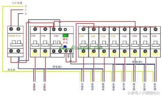 配電箱主開關是否打開？