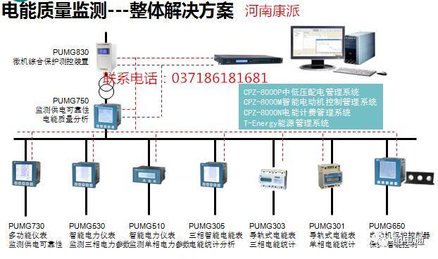 例如，詳細說明配電柜跳閘和回潮率等原因。
