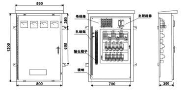 建筑電氣設計中如何確定配電箱體的尺寸？需要使用地圖集
